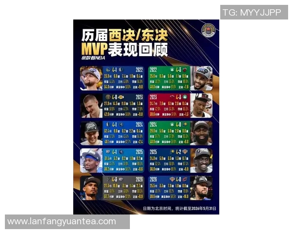 赛后评分揭晓 MVP表现抢眼 成为本场比赛最大亮点